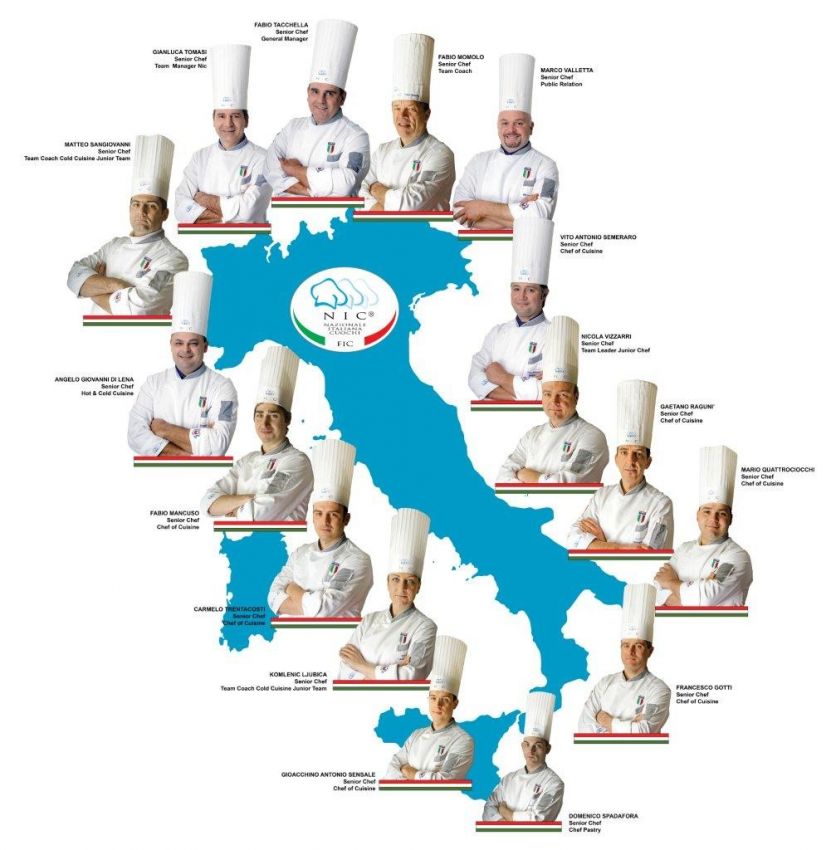 Team Italia NIC: chef senior e junior sulla mappa italiana. Cucina italiana.